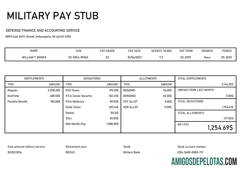 Em branco Modelo de recibo de pagamento militar em formatos Excel e PDF